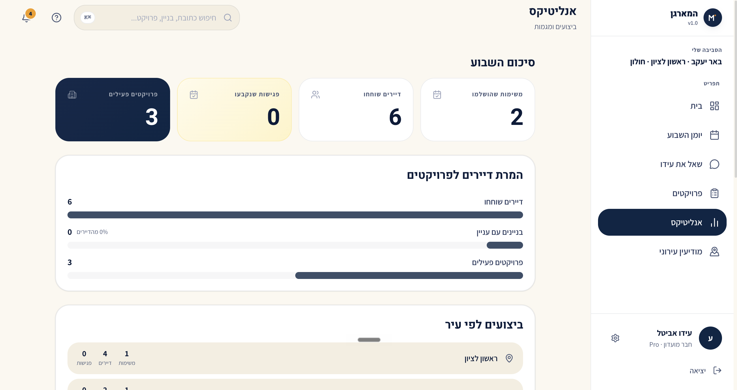 אנליטיקס