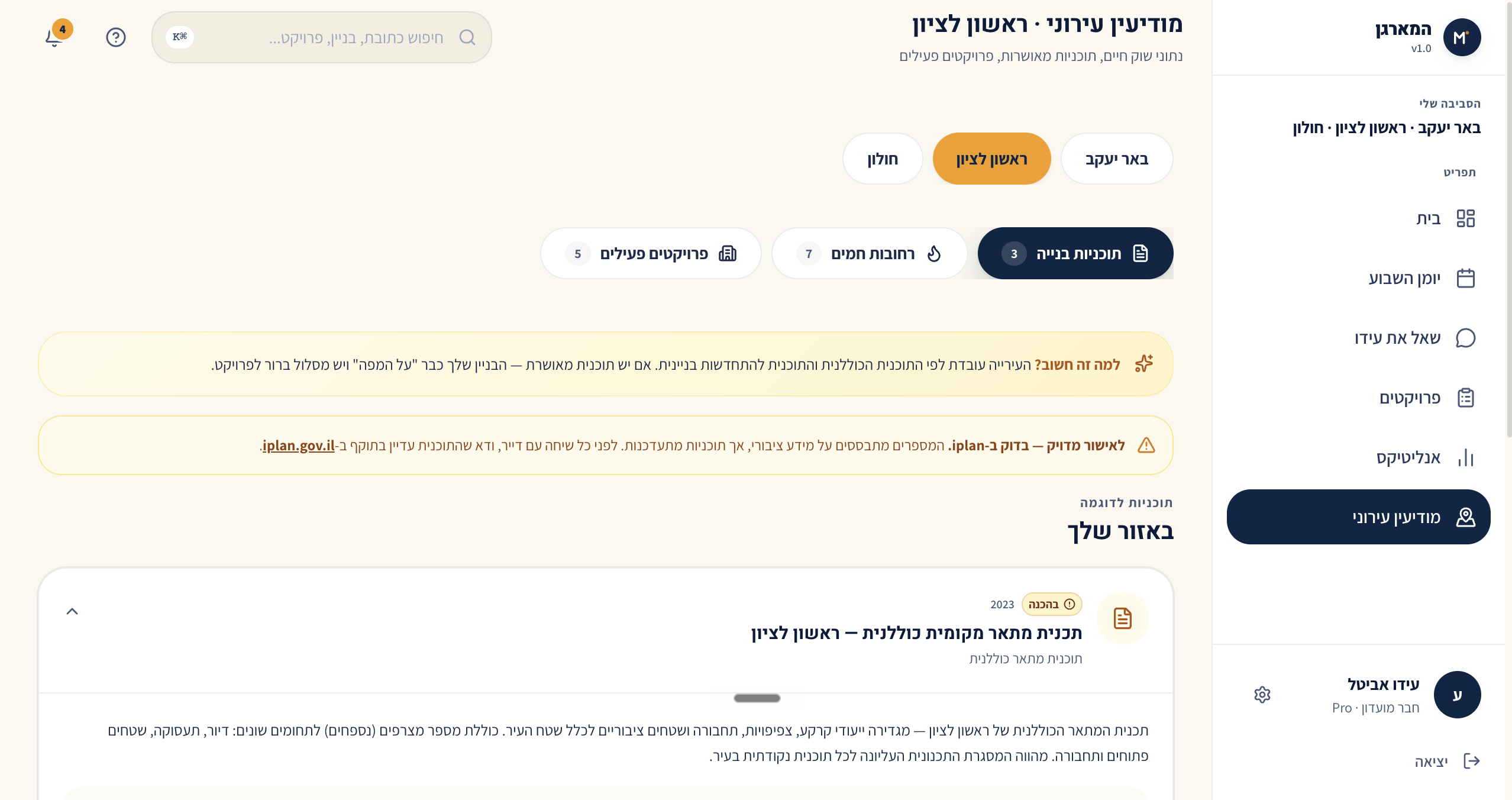 מודיעין עירוני