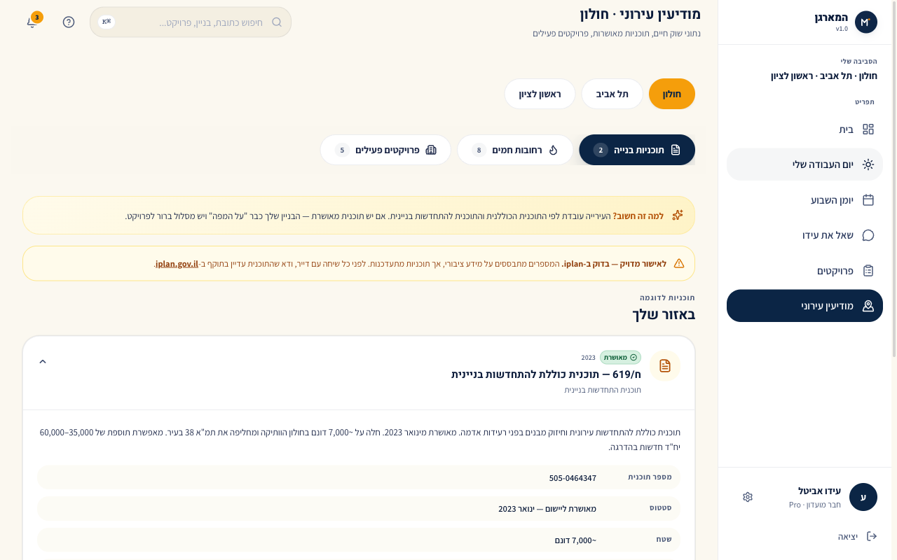 מודיעין עירוני