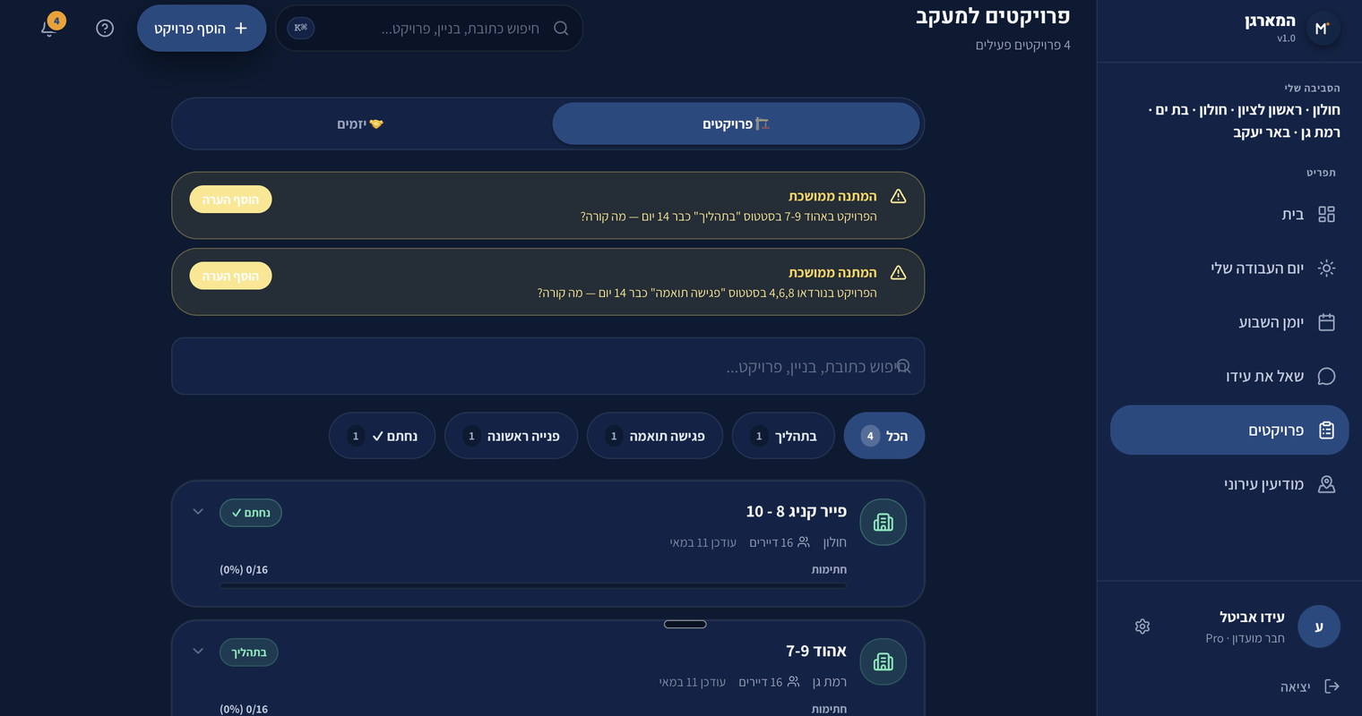 פרויקטים